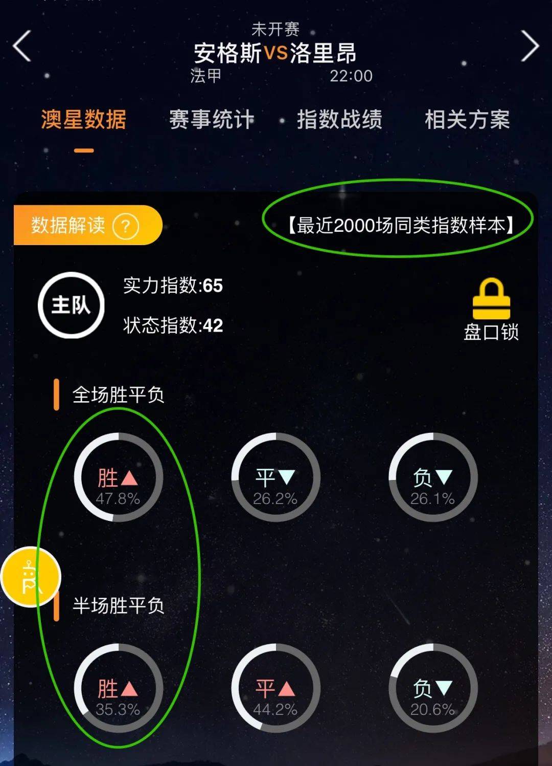 长道路上