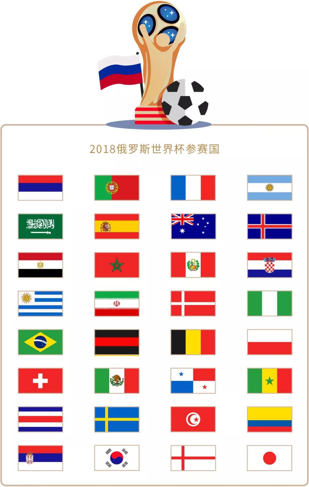 时输出