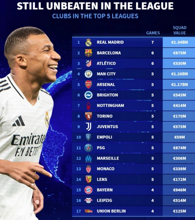 题的广泛关 题的广泛关